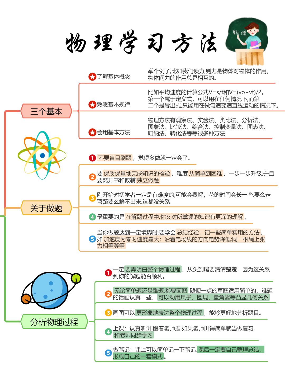 高中学习方法和技巧？